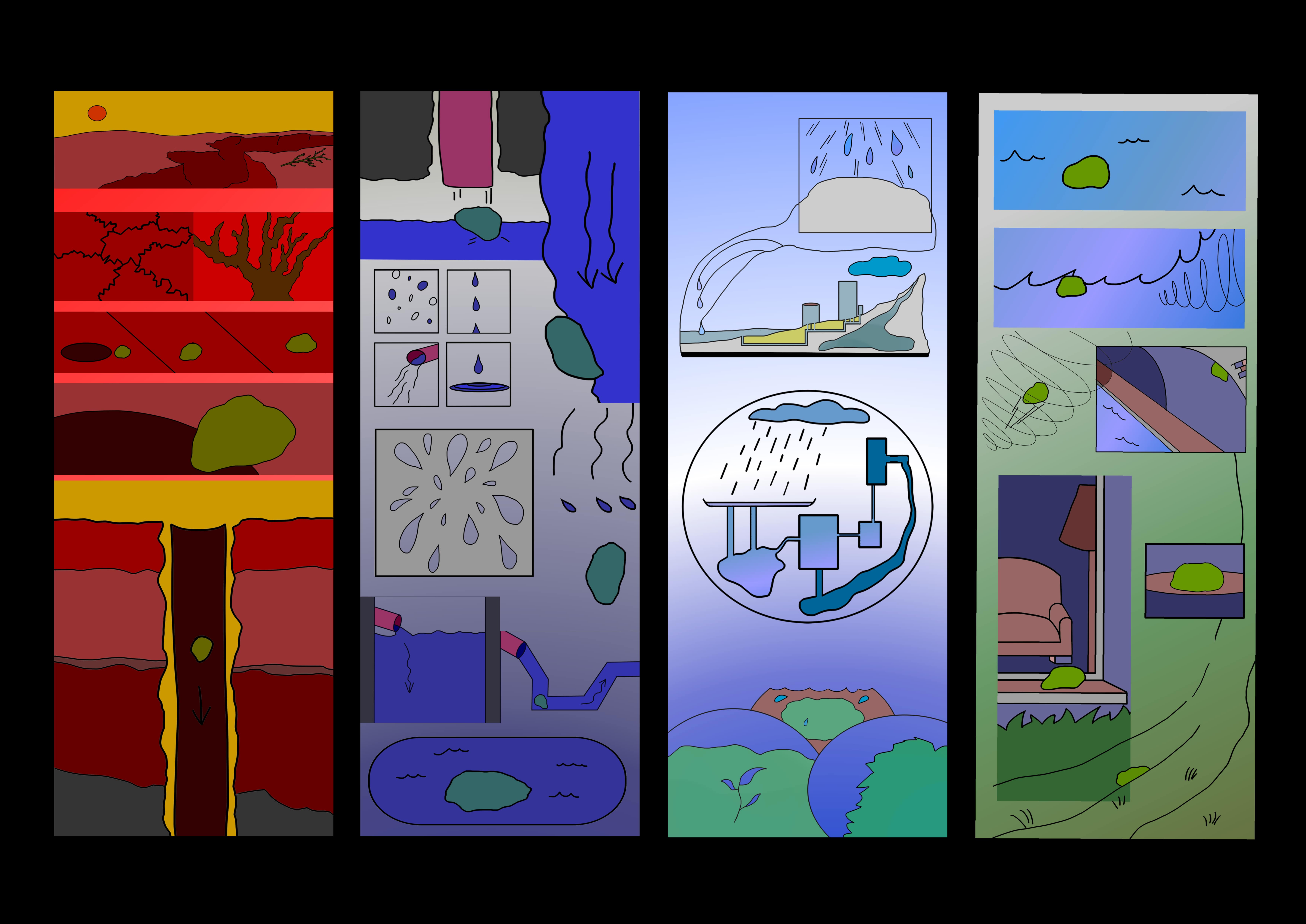 4 comic strip vertical banners. left image shows a red comic strip of a desert scene, the second image shows a grey and purple comic strip of underground pipes, third image shows a light blue background with water treatment plant and earth cross-section, fourth image shows a tree on the right and a mound of moss movng through an urban environment 