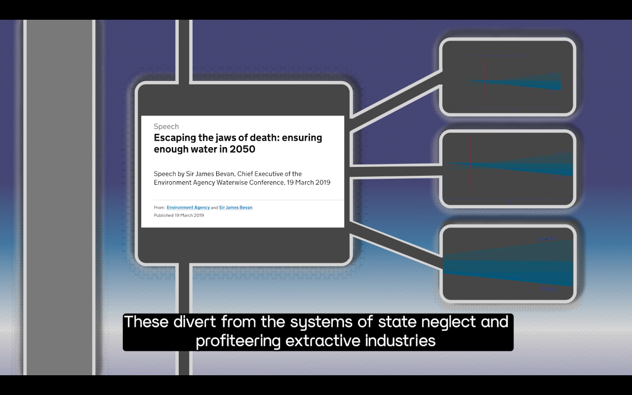 a horzontal gradient blue to white background with drawings of one large box on the left connected by pipes to three boxes in a column on the left. The left box shows a screenshot of a report with the title Escaping the Jaws of Death: ensuring enough water in 2050. the subtitle reads These divert from the systems of state neglect and profiteering of extractive industries